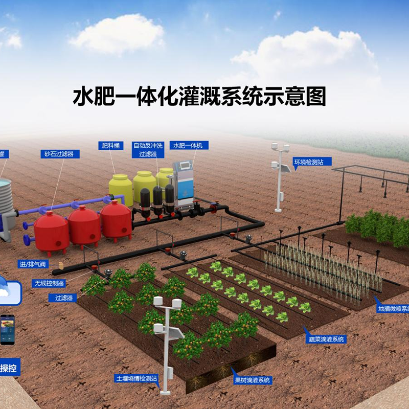 图木舒克市种植槽水肥机 - 哪里好